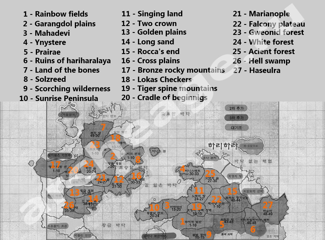 archeage coords map