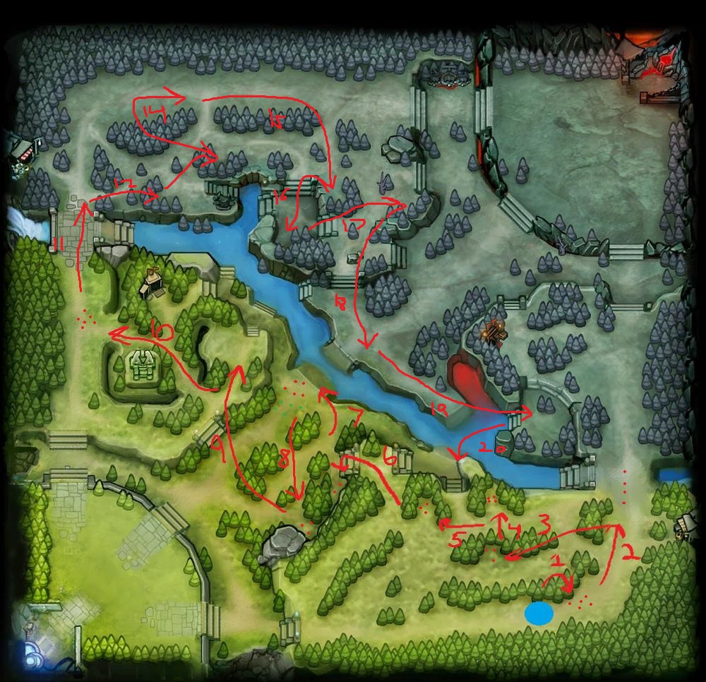 Dota 2 Rotation Guide and Routes for Support Players — Steemit