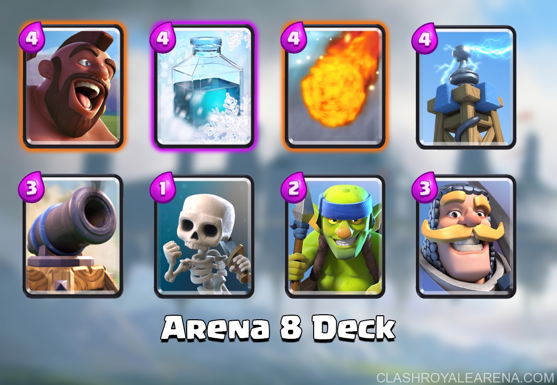 Clash Royale Hog and Freeze Arena 8 Deck GuideScroll